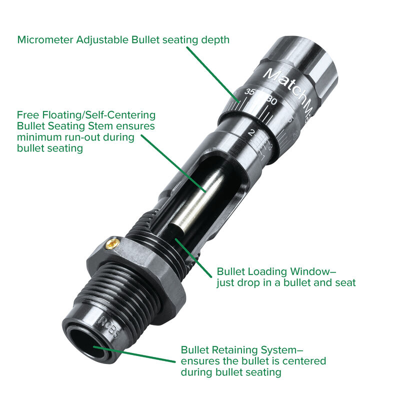 MatchMaster &ndash; Full Length Bushing Die Set